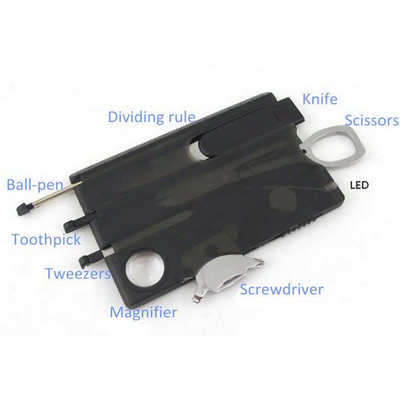 CRT001 Credit Card Tool (CRT001_OC) CRT001 Credit Card Tool